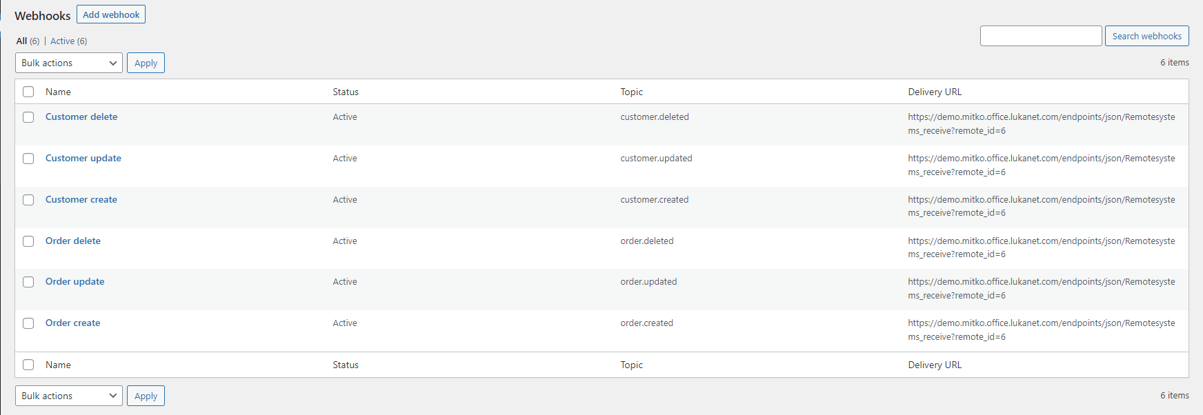 ../_images/webhooks_complete.png